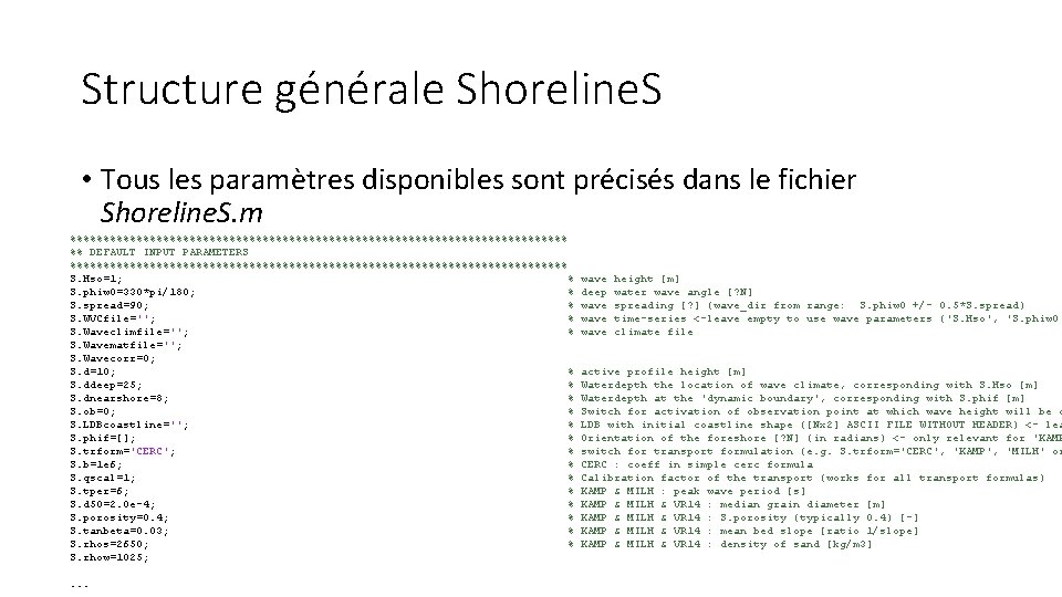 Structure générale Shoreline. S • Tous les paramètres disponibles sont précisés dans le fichier