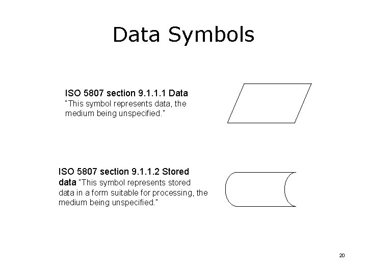 Data Symbols ISO 5807 section 9. 1. 1. 1 Data “This symbol represents data,