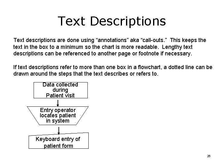 Text Descriptions Text descriptions are done using “annotations” aka “call-outs. ” This keeps the