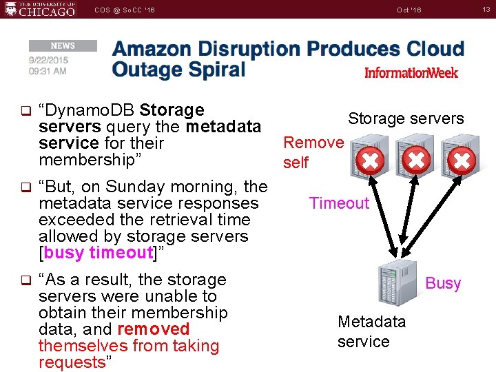q “Dynamo. DB Storage servers query the metadata service for their membership” q “But,