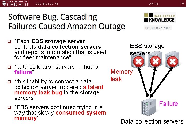 q “Each EBS storage server contacts data collection servers and reports information that is