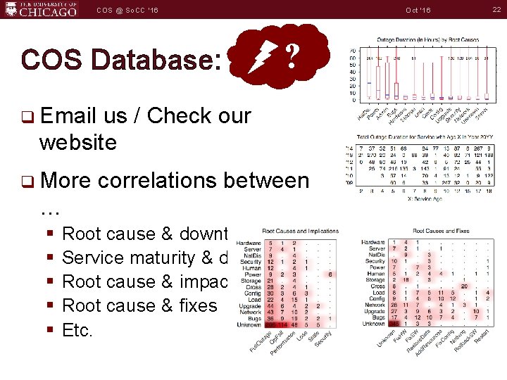 Oct '16 COS @ So. CC '16 COS Database: ? q Email us /
