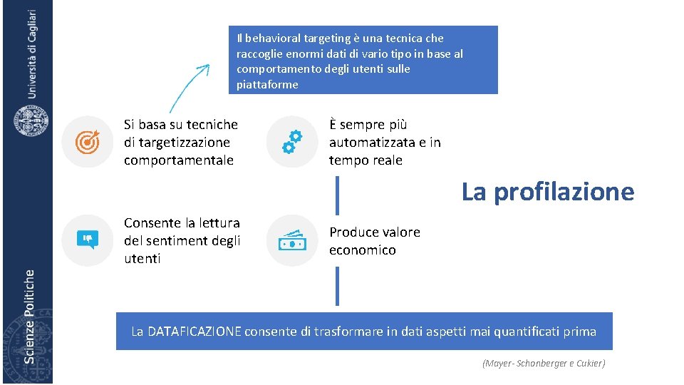 Il behavioral targeting è una tecnica che raccoglie enormi dati di vario tipo in