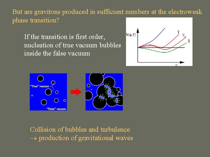 But are gravitons produced in sufficient numbers at the electroweak phase transition? If the