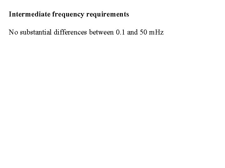 Intermediate frequency requirements No substantial differences between 0. 1 and 50 m. Hz 
