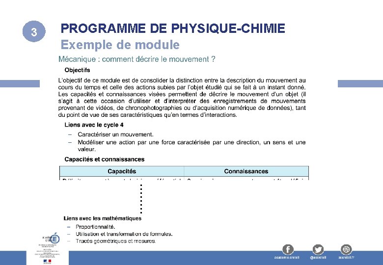 3 PROGRAMME DE PHYSIQUE-CHIMIE Exemple de module 