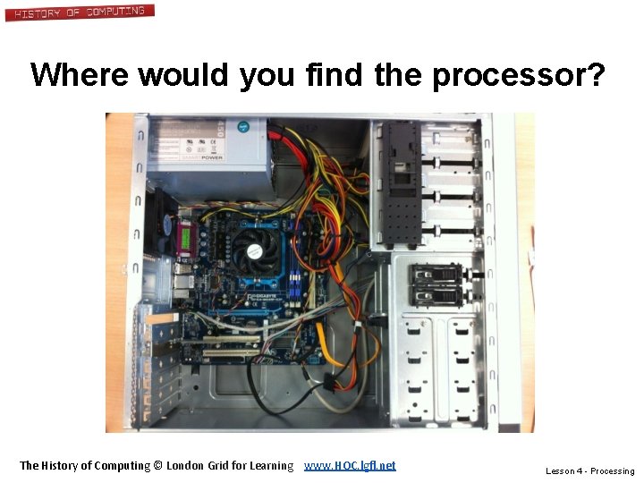 Where would you find the processor? The History of Computing © London Grid for