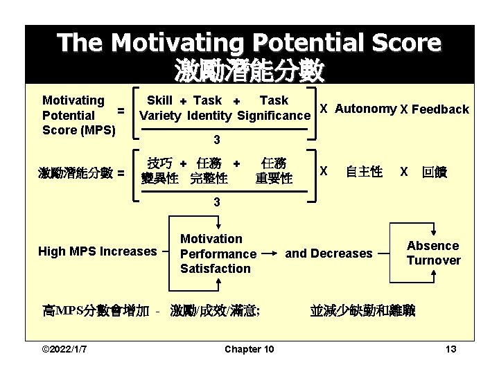 The Motivating Potential Score 激勵潛能分數 Motivating = Potential Score (MPS) 激勵潛能分數 = Skill +