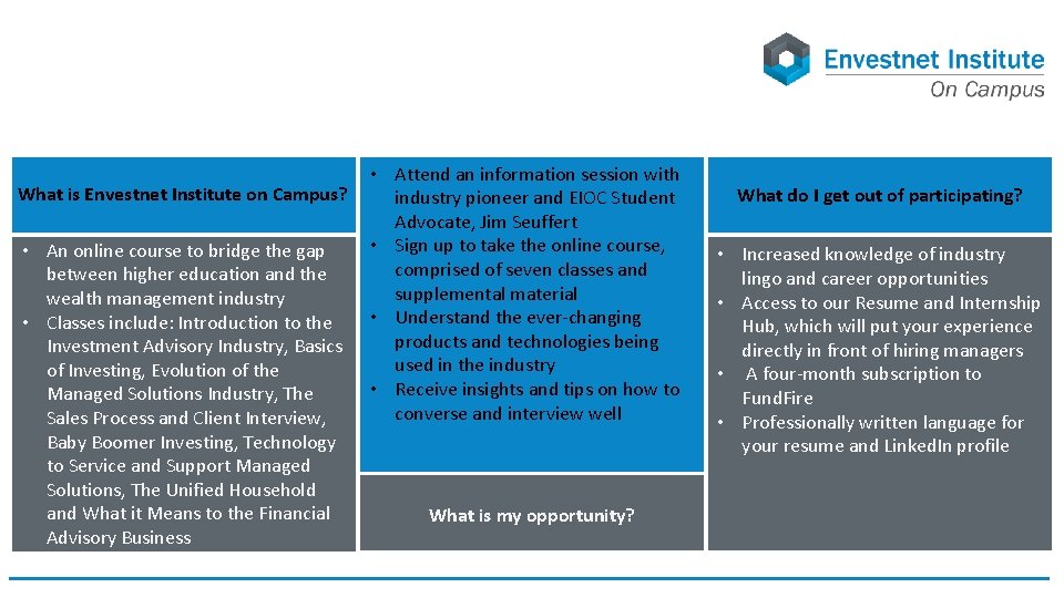 What is Envestnet Institute on Campus? • An online course to bridge the gap