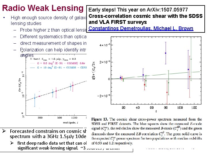 Radio Weak Lensing • Early steps! This year on Ar. Xiv: 1507. 05977 Cross-correlation