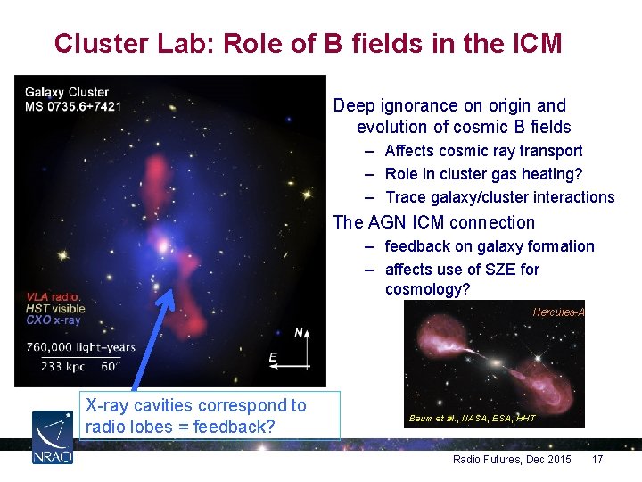 Cluster Lab: Role of B fields in the ICM Deep ignorance on origin and
