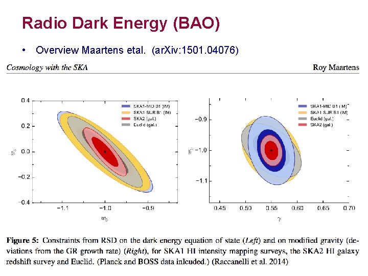 Radio Dark Energy (BAO) • Overview Maartens etal. (ar. Xiv: 1501. 04076) • Eo.