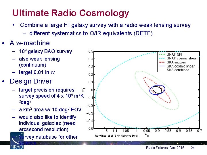Ultimate Radio Cosmology • Combine a large HI galaxy survey with a radio weak