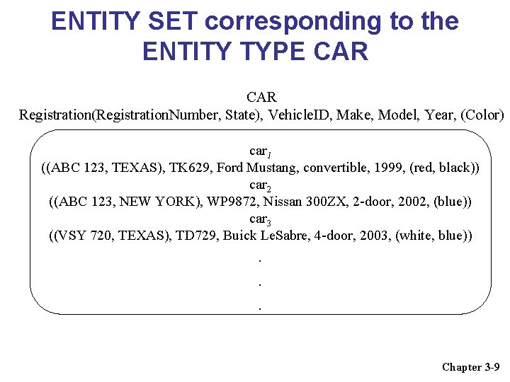 ENTITY SET corresponding to the ENTITY TYPE CAR Registration(Registration. Number, State), Vehicle. ID, Make,