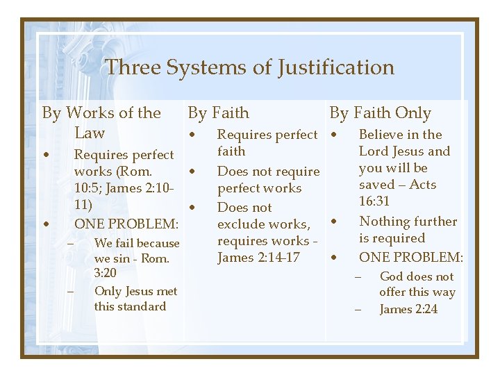 Three Systems of Justification By Works of the Law • By Faith • Requires