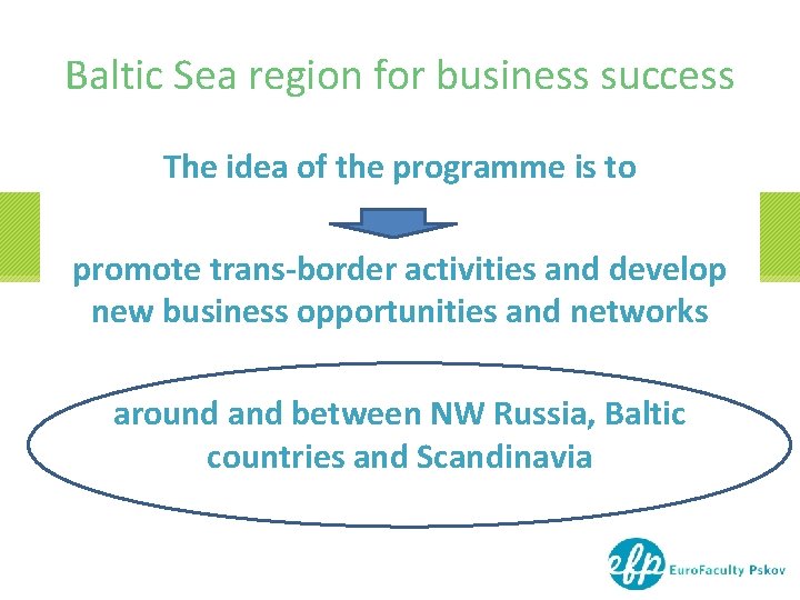 Baltic Sea region for business success The idea of the programme is to promote Baltic Sea region for business success The idea of the programme is to promote
