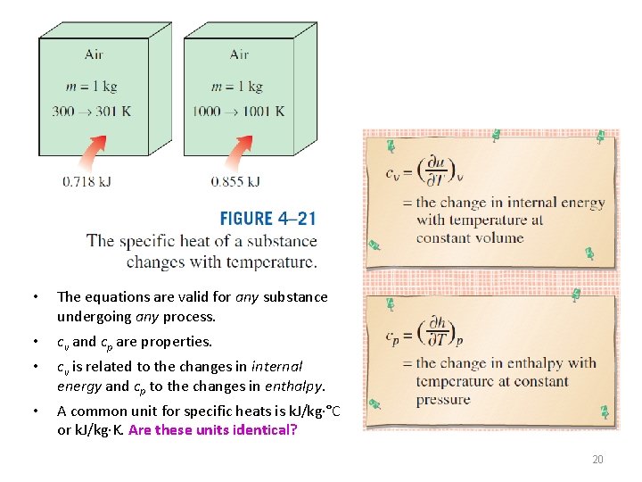 • The equations are valid for any substance undergoing any process. • cv • The equations are valid for any substance undergoing any process. • cv