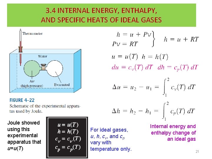 3. 4 INTERNAL ENERGY, ENTHALPY, AND SPECIFIC HEATS OF IDEAL GASES Joule showed using 3. 4 INTERNAL ENERGY, ENTHALPY, AND SPECIFIC HEATS OF IDEAL GASES Joule showed using