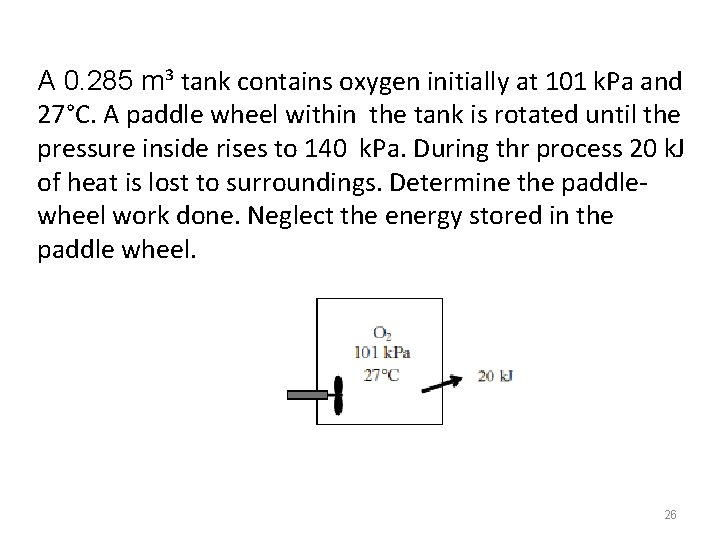 A 0. 285 m³ tank contains oxygen initially at 101 k. Pa and 27°C. A 0. 285 m³ tank contains oxygen initially at 101 k. Pa and 27°C.