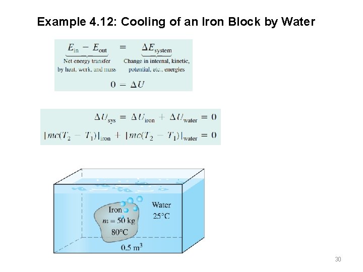 Example 4. 12: Cooling of an Iron Block by Water 30 Example 4. 12: Cooling of an Iron Block by Water 30
