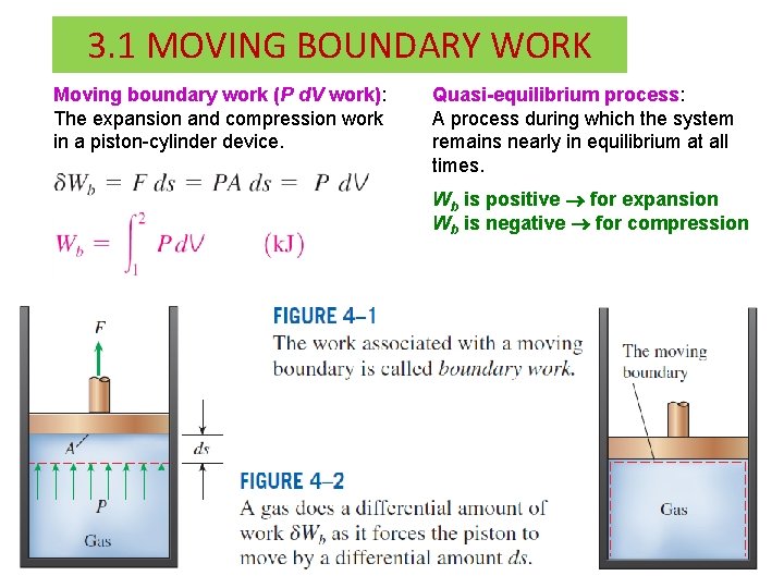 3. 1 MOVING BOUNDARY WORK Moving boundary work (P d. V work): The expansion 3. 1 MOVING BOUNDARY WORK Moving boundary work (P d. V work): The expansion