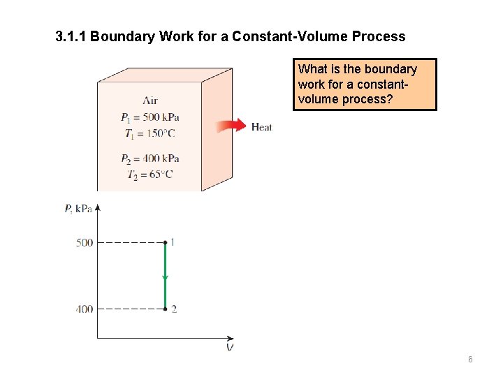 3. 1. 1 Boundary Work for a Constant-Volume Process What is the boundary work 3. 1. 1 Boundary Work for a Constant-Volume Process What is the boundary work
