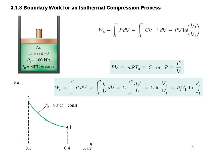 3. 1. 3 Boundary Work for an Isothermal Compression Process 9 3. 1. 3 Boundary Work for an Isothermal Compression Process 9