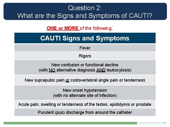 Question 2: What are the Signs and Symptoms of CAUTI? ONE or MORE of