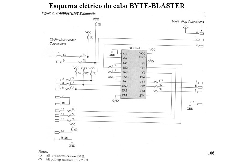 Esquema elétrico do cabo BYTE-BLASTER 106 