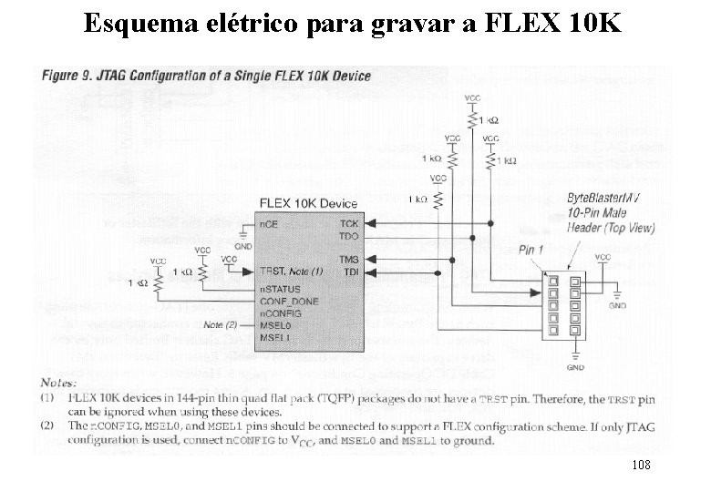 Esquema elétrico para gravar a FLEX 10 K 108 