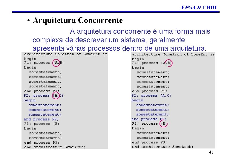 FPGA & VHDL • Arquitetura Concorrente A arquitetura concorrente é uma forma mais complexa