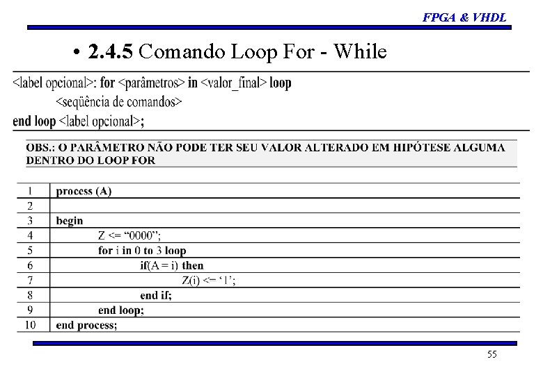 FPGA & VHDL • 2. 4. 5 Comando Loop For - While 55 