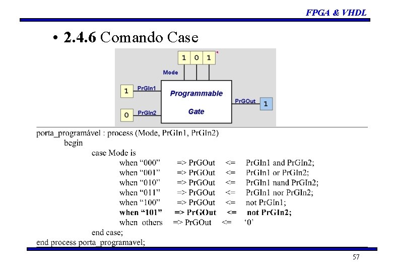 FPGA & VHDL • 2. 4. 6 Comando Case 57 