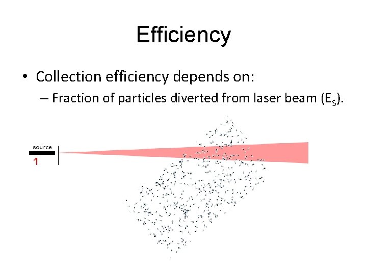 Efficiency • Collection efficiency depends on: – Fraction of particles diverted from laser beam