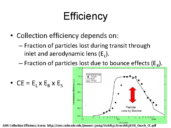 Efficiency • Collection efficiency depends on: – Fraction of particles lost during transit through