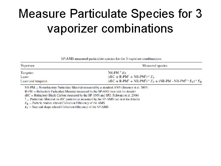 Measure Particulate Species for 3 vaporizer combinations 