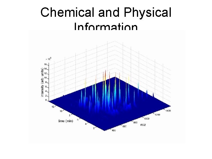 Chemical and Physical Information 