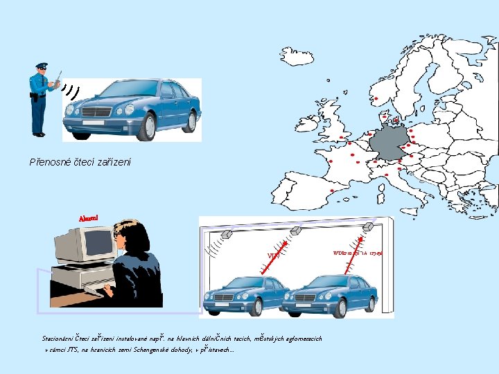 Přenosné čtecí zařízení Alarm! VIN Stacionární čtecí zařízení instalované např. na hlavních dálničních tacích,