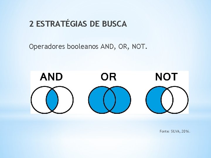 2 ESTRATÉGIAS DE BUSCA Operadores booleanos AND, OR, NOT. Fonte: SILVA, 2016. 