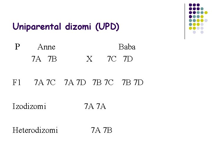 Uniparental dizomi (UPD) P F 1 Anne 7 A 7 B X 7 A