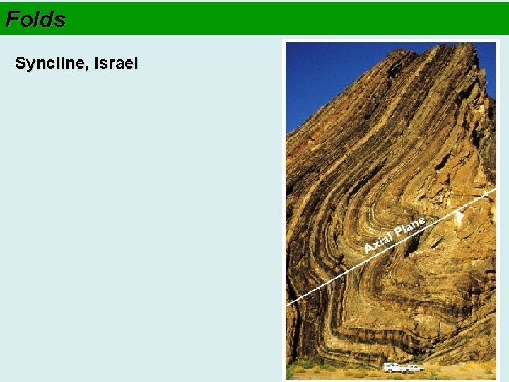 Folds Syncline, Israel 