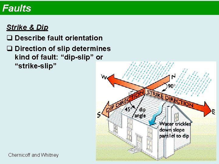 Faults Strike & Dip q Describe fault orientation q Direction of slip determines kind