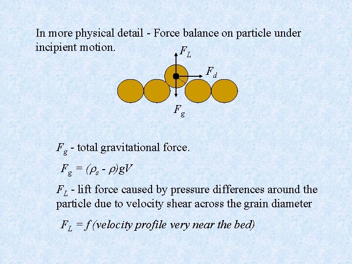 In more physical detail - Force balance on particle under incipient motion. F L