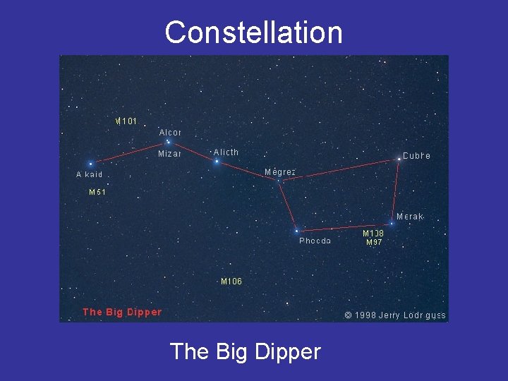 Constellation The Big Dipper 