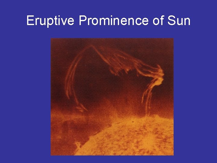 Eruptive Prominence of Sun 