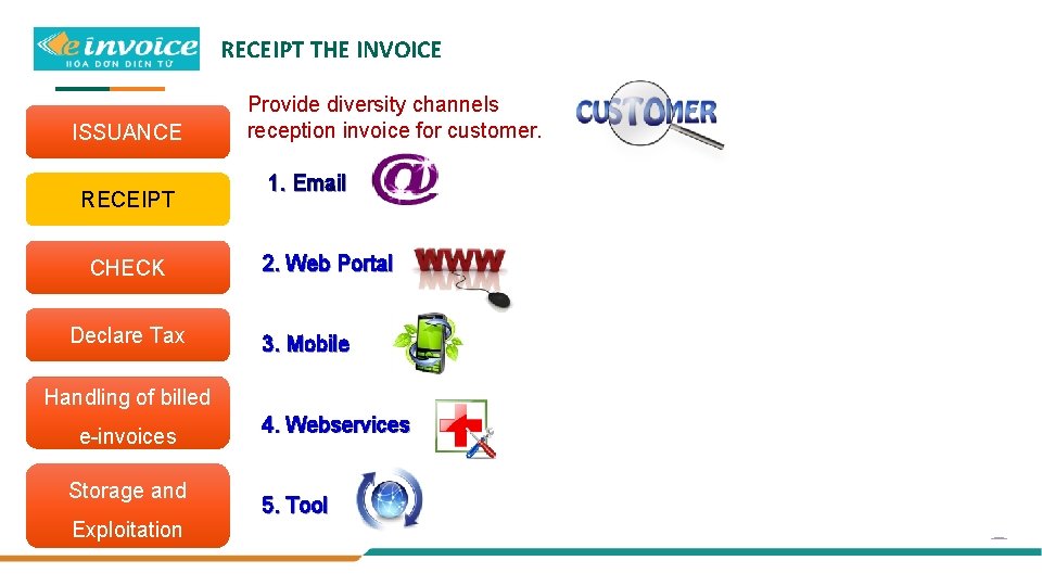 RECEIPT THE INVOICE ISSUANCE RECEIPT CHECK Declare Tax Provide diversity channels reception invoice for