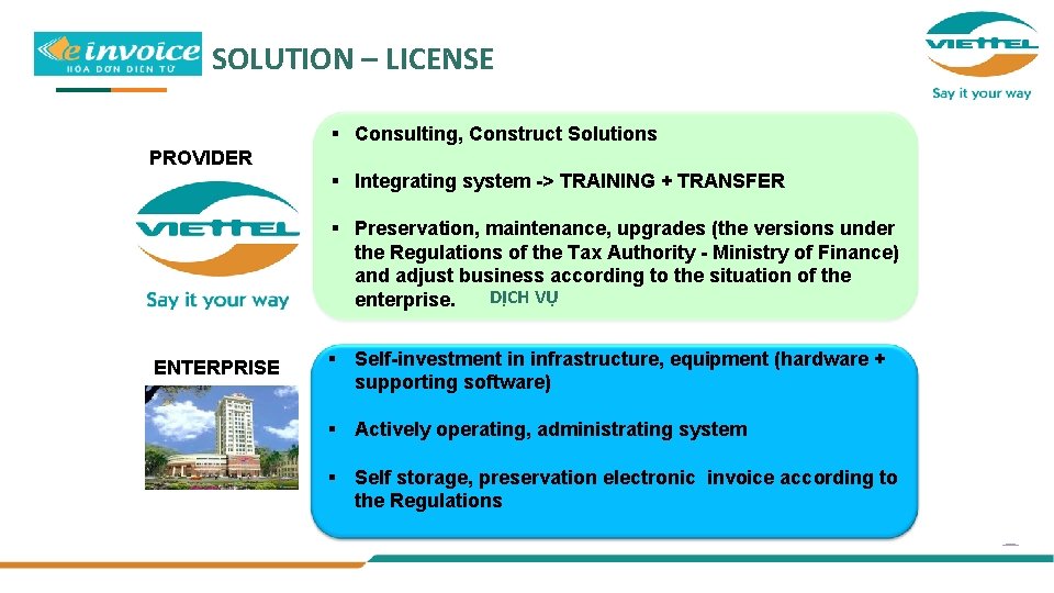 SOLUTION – LICENSE § Consulting, Construct Solutions PROVIDER § Integrating system -> TRAINING +