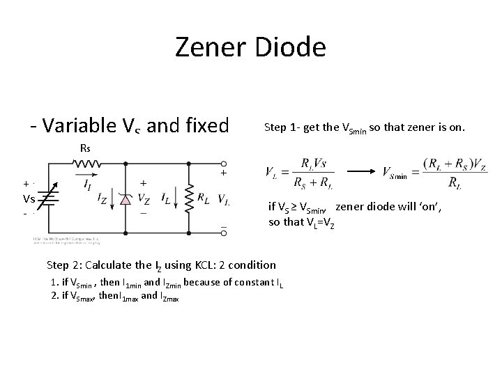 Zener Diode - Variable VS and fixed R L Rs + Vs - Step