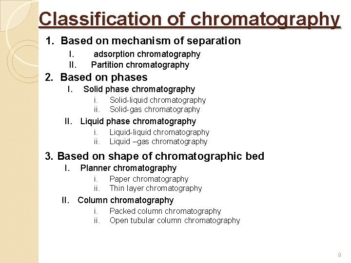 Classification of chromatography 1. Based on mechanism of separation I. II. adsorption chromatography Partition