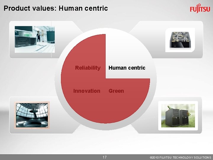Product values: Human centric Reliability Human centric Innovation Green 17 © 2010 FUJITSU TECHNOLOGY Product values: Human centric Reliability Human centric Innovation Green 17 © 2010 FUJITSU TECHNOLOGY